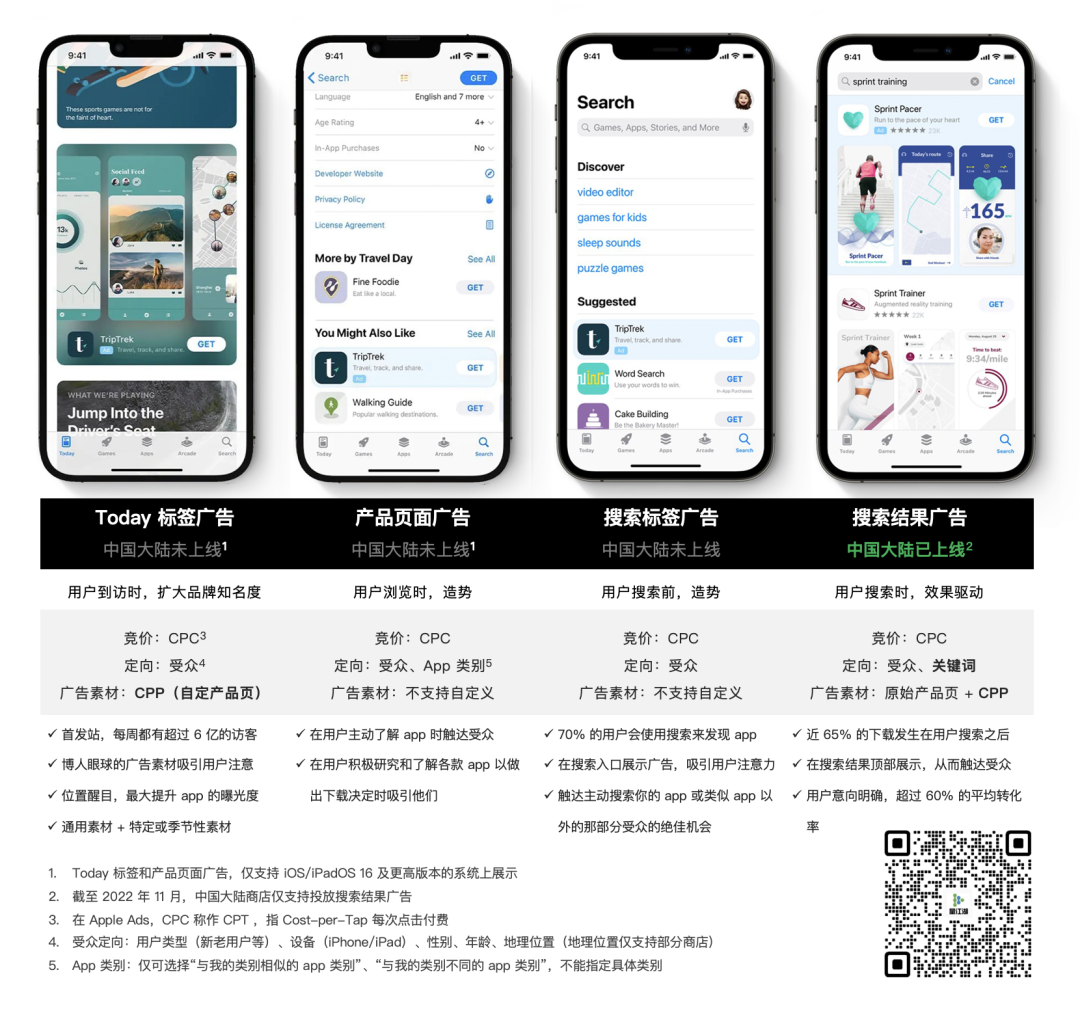 iAd归因往前一小步，苹果广告文明一大步-36氪