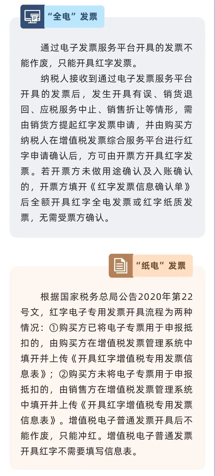 电子发票要退出历史舞台...（2023年第1号通告）(图9)