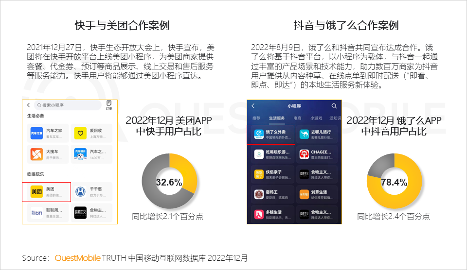 022中国移动互联网年度大报告"