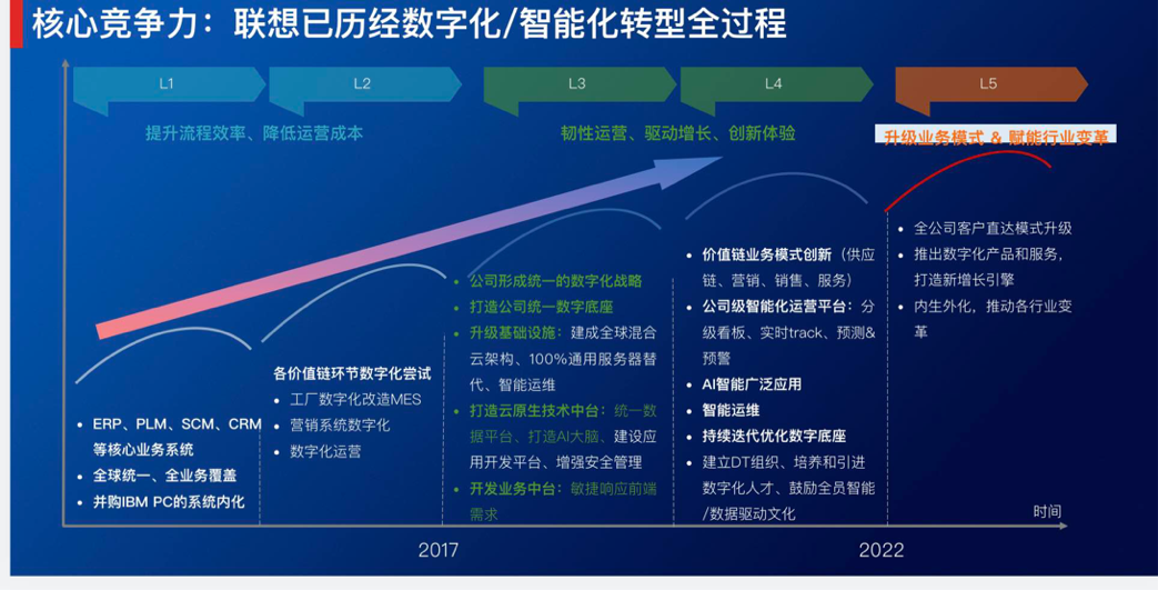 透视2023年“专精特新”最新政策，中小企业今年该往哪走？(图1)