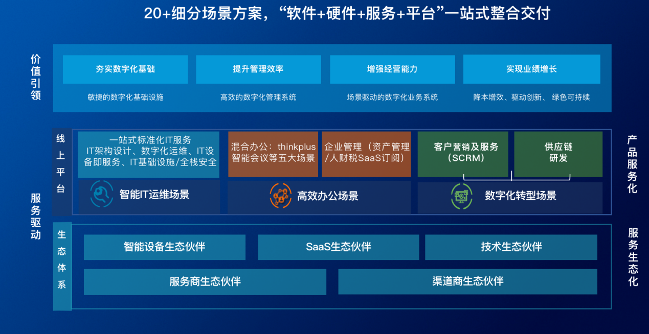 透视2023年“专精特新”最新政策，中小企业今年该往哪走？(图2)