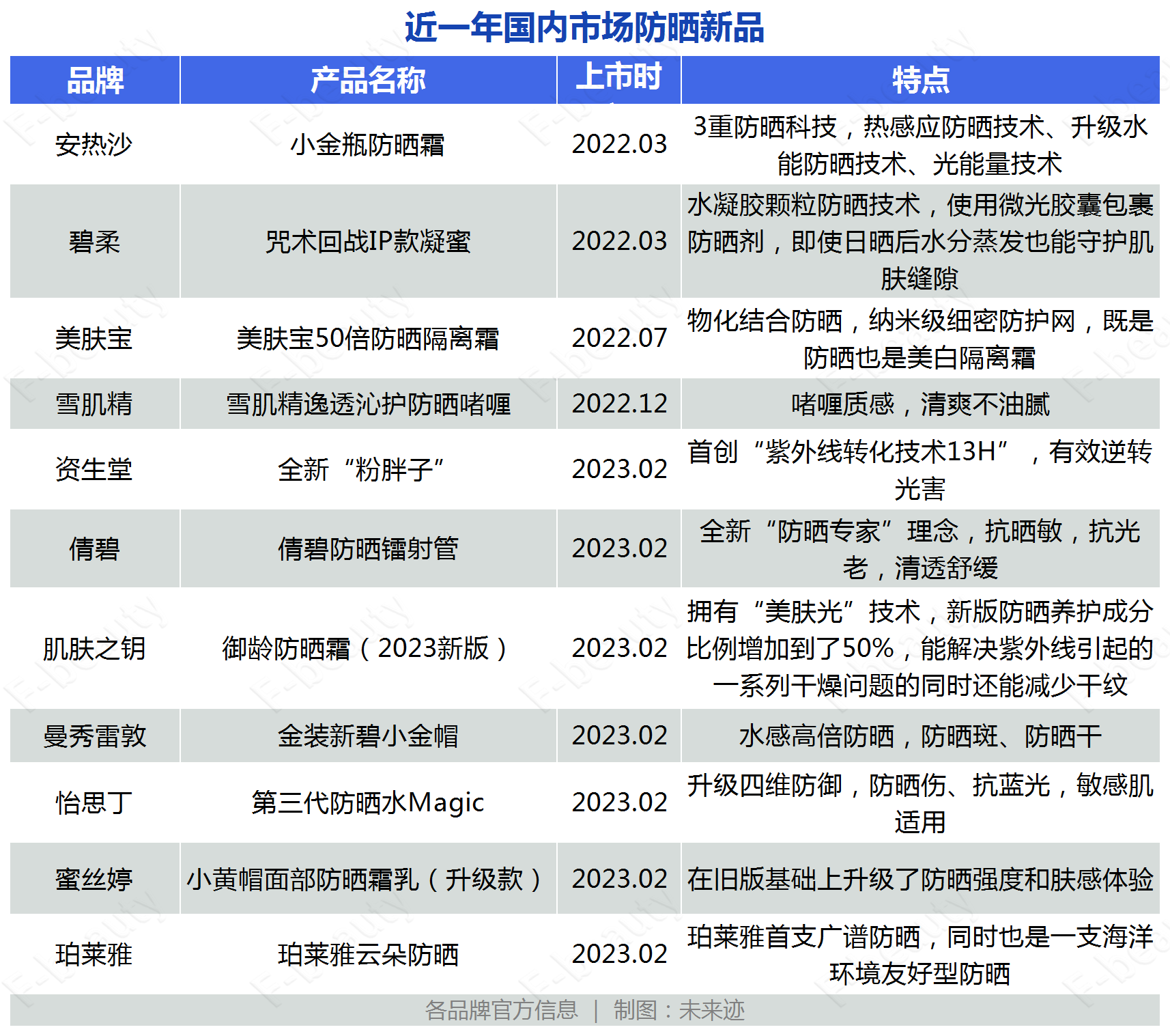 管家婆马报图今晚