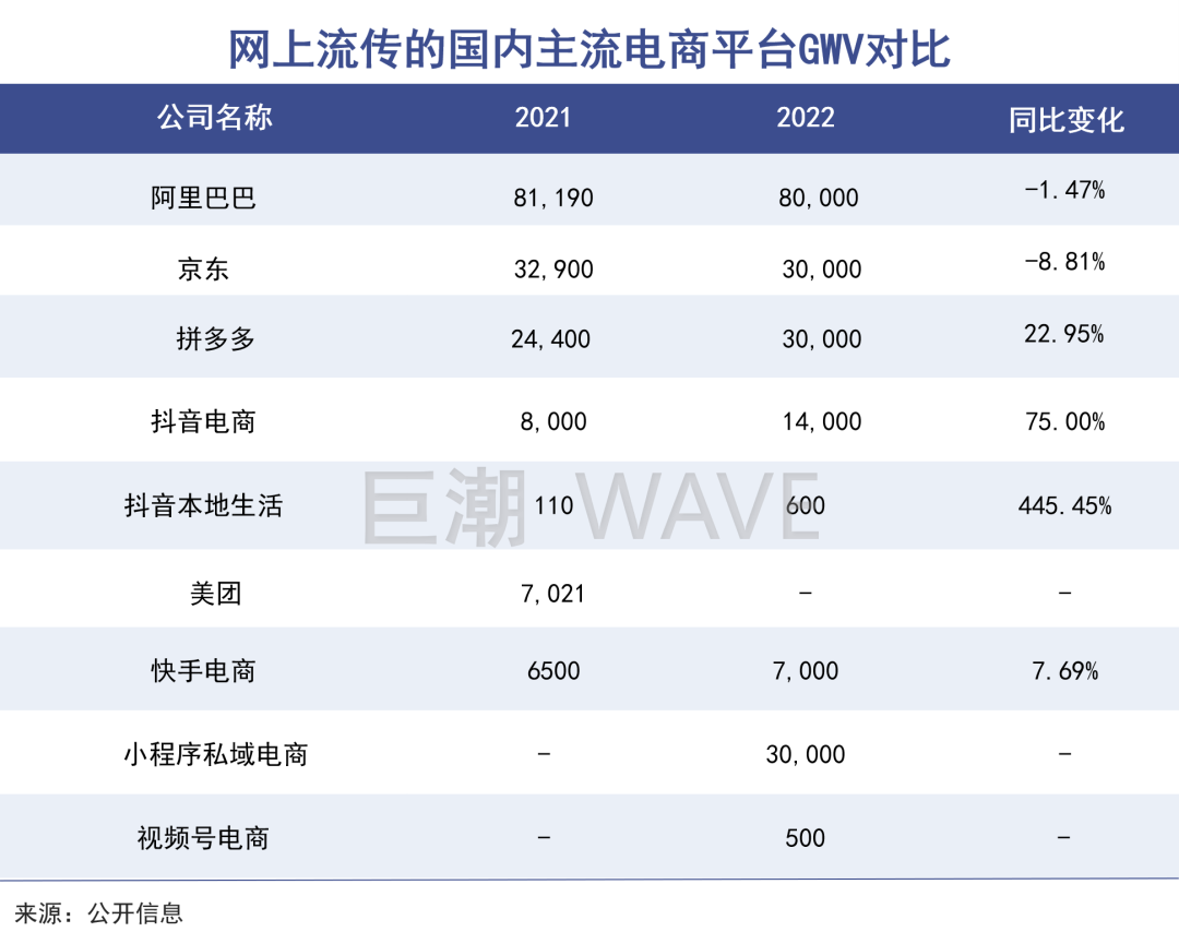 刘强东变身资本八爪鱼