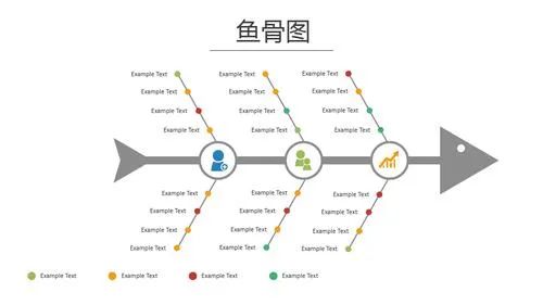 提问比回答更重要：如何提出一个好问题？-36氪
