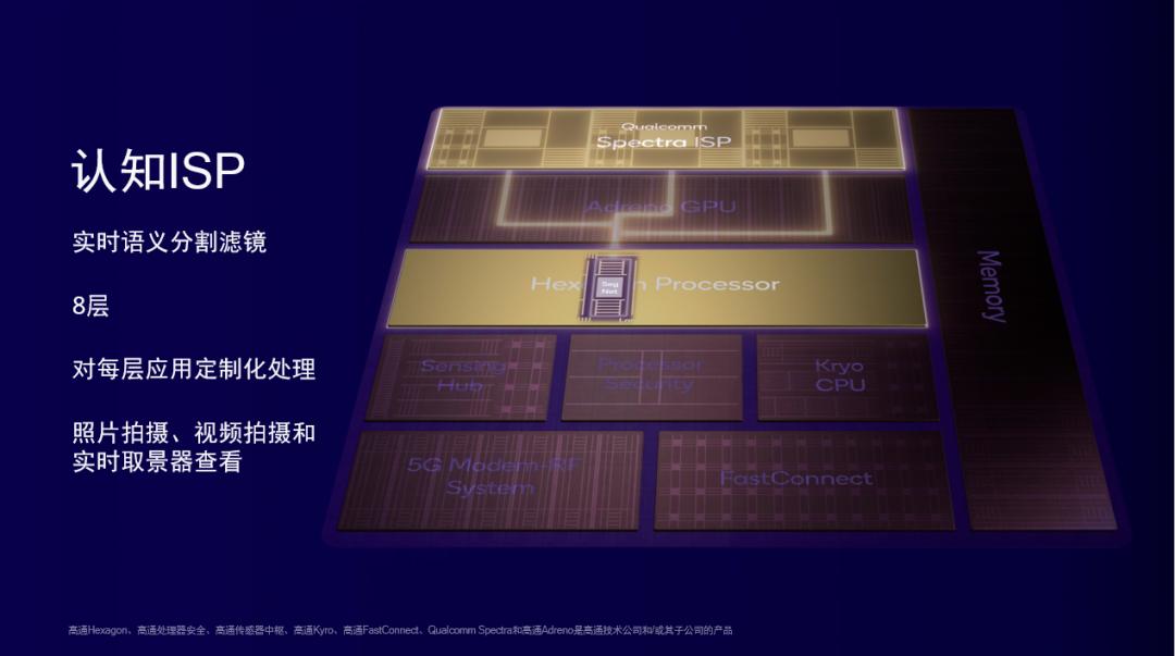 Qualcomm scava la tomba alla SIM fisica: la SIM virtuale arriverà su tutti  gli smartphone