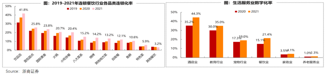 抖音卷美团：流量掘金，意在广告(图6)