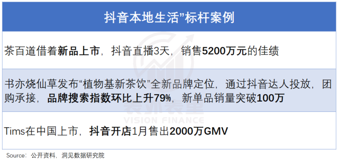 抖音卷美团：流量掘金，意在广告(图13)