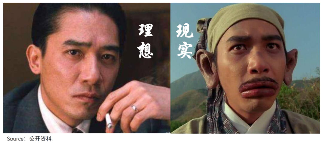 抖音卷美团：流量掘金，意在广告(图9)