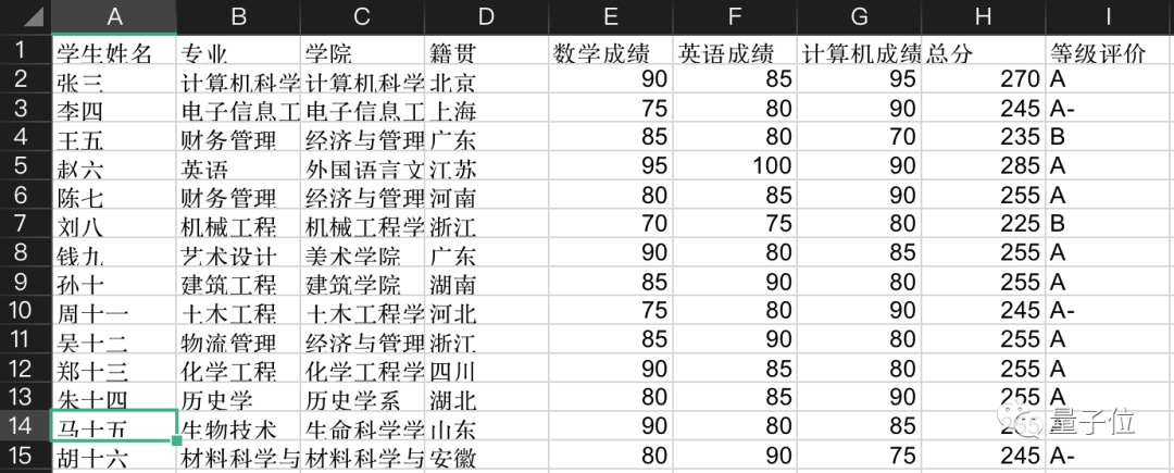 v2_c8b6d1bbcde341a69c243b7dd0076e7b_oswg243927oswg1080oswg435_img_000