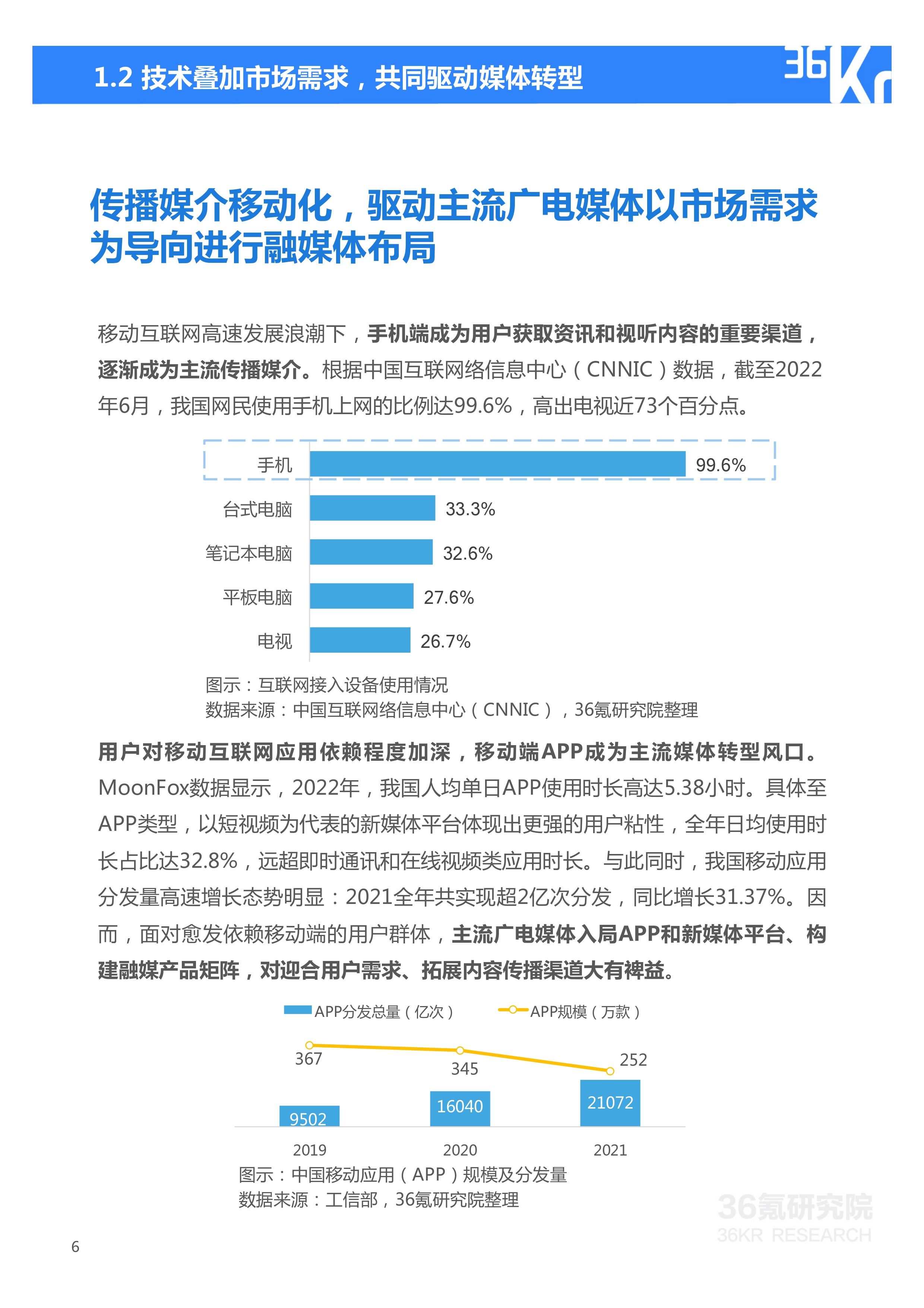 36氪研究院｜2023年中国主流广电媒体转型研究报告-36氪