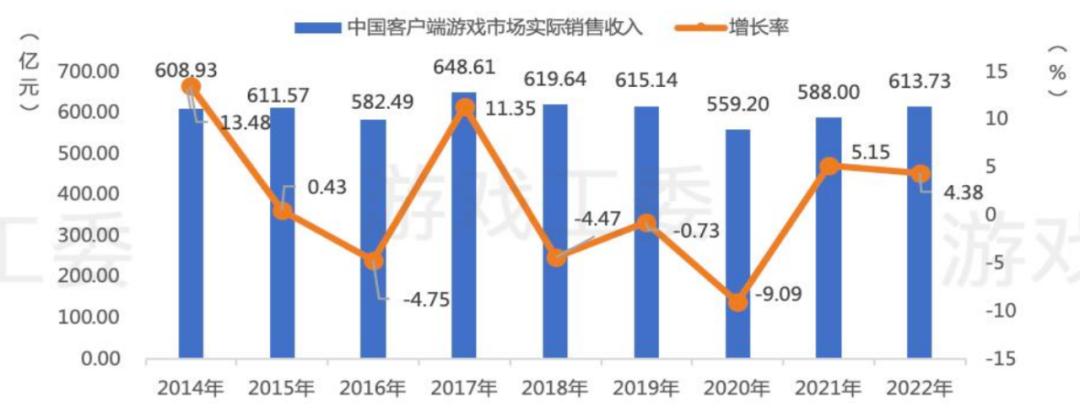 无畏契约账号_无畏契约要钱吗_无畏契约充值