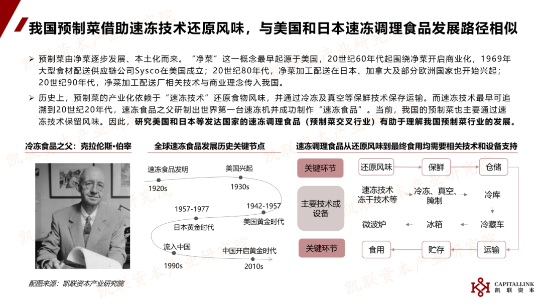 凯联资本产业研究院：《中国预制菜行业研究报告》内容节选与解读(图5)