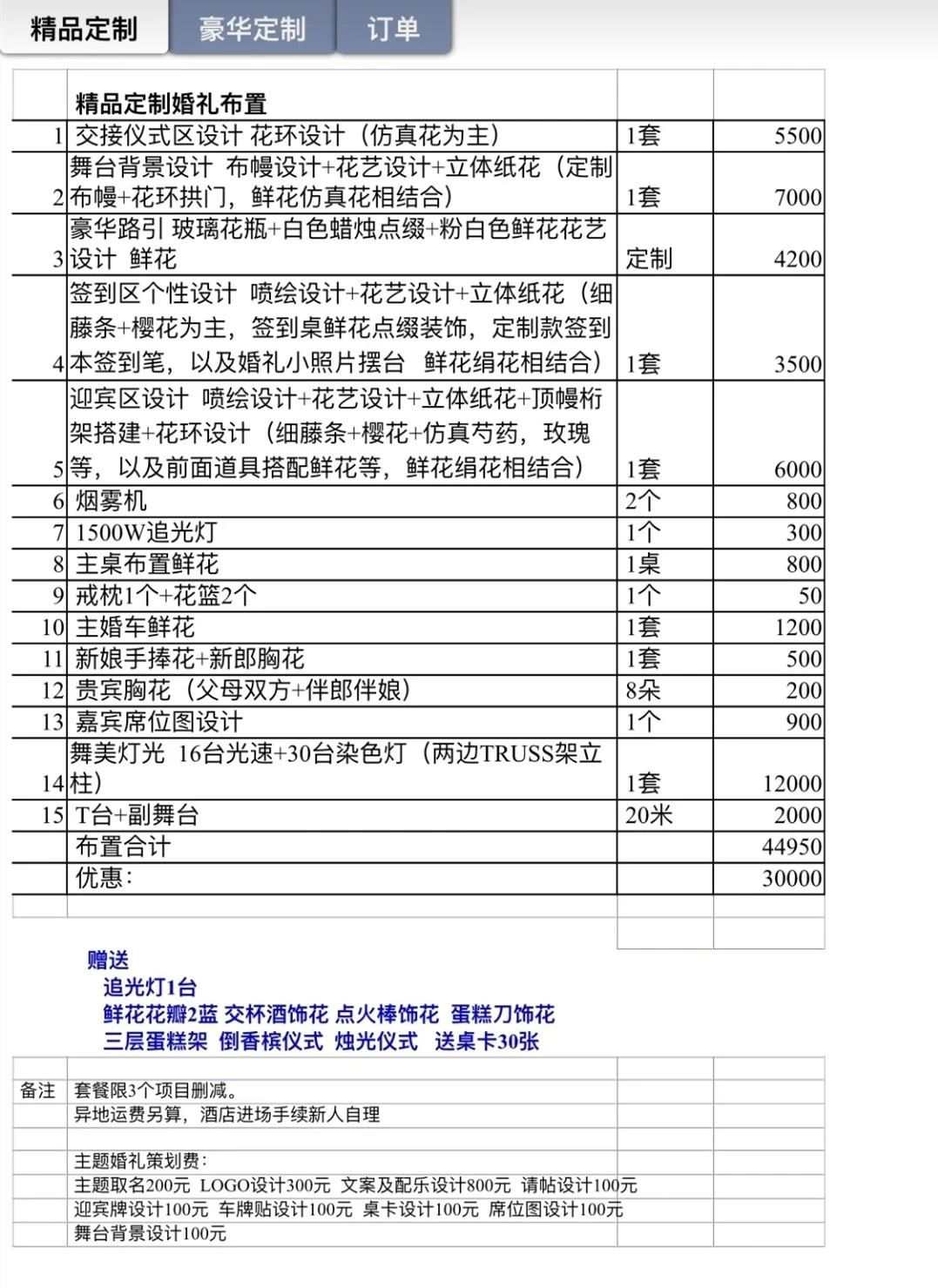 婚礼布置：让爱成为永恒的艺术之作