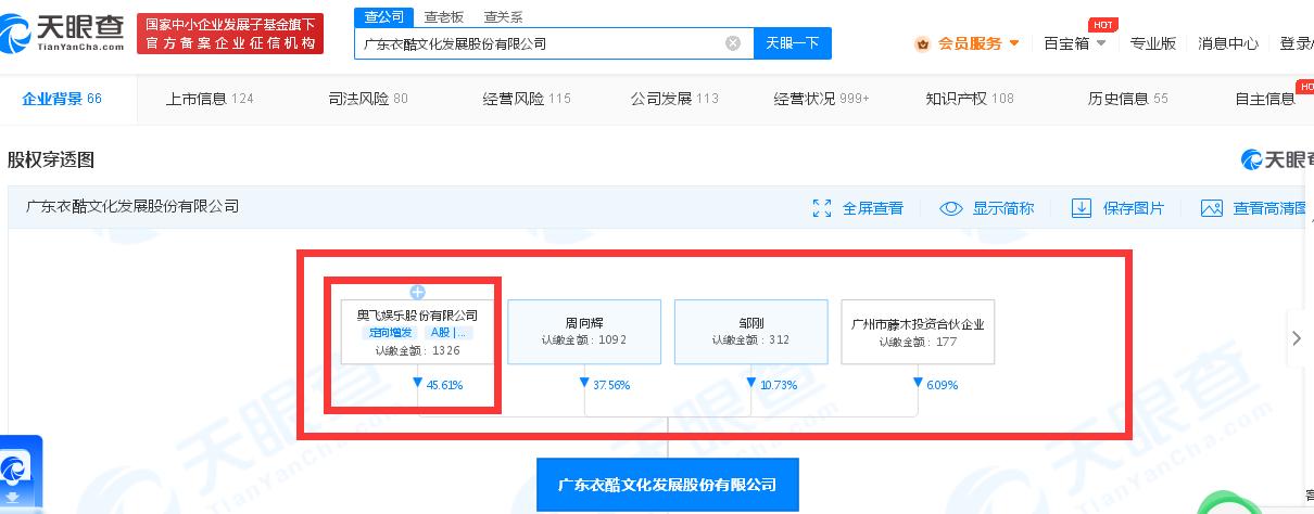 聚焦315｜三年亏损近10亿元，奥飞娱乐被爆联营公司产品抽检不合格