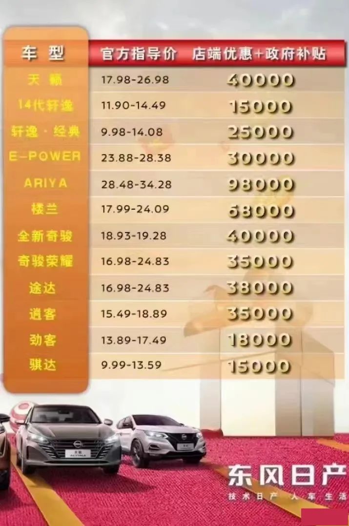 《错过这次再等十年，我在湖北等你买车》