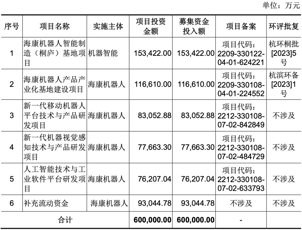 v2_4927c151c8a342ab89ba557fb9f7e703_oswg131853oswg1024oswg778_img_000