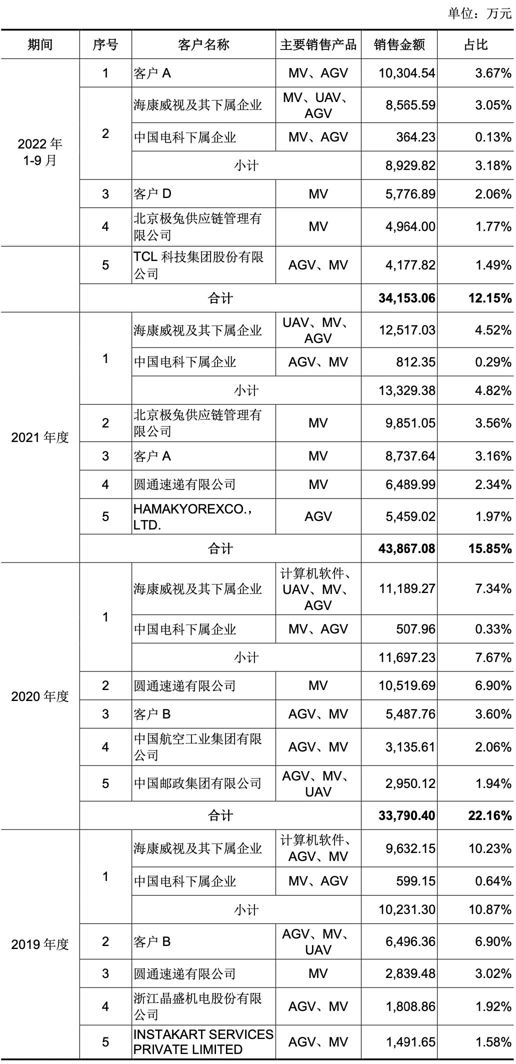 v2_b3d316a18406402a8788eec68b006326_oswg297796oswg1032oswg2128_img_000