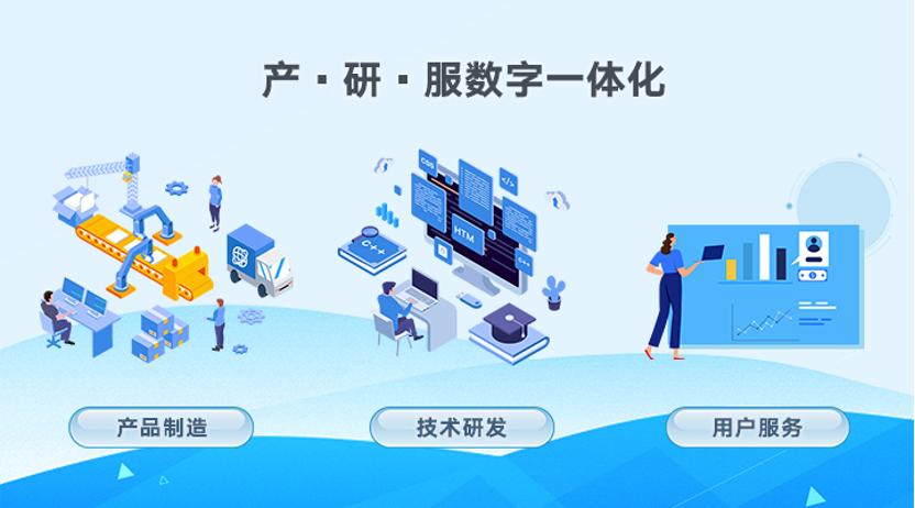光宇出行产研服数字一体化模式，构筑新优势，升级新动能-36氪