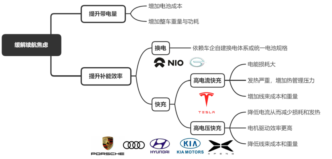 腾势一台车敢占两个充电桩，真不怕挨揍？(图6)