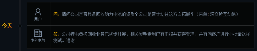 中科电气：公司锂电负极回收业务已初步开展