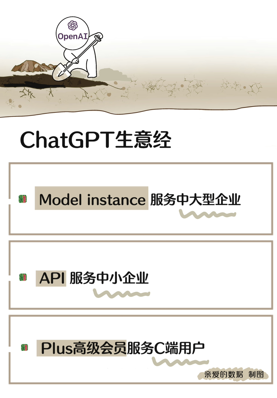 最近一轮融资居然使美国初创AI公司Anthropic 的估值_36氪