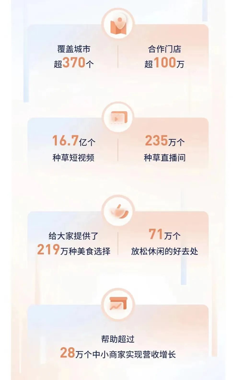 抖音无忧电商_抖音无忧店铺app_抖音有个叫无忧店铺可不可靠