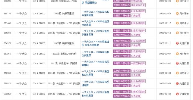 续航里程缩水、浮夸营销不断、刹车失灵不止……今年315晚会，新能源车企们能否安然度过？