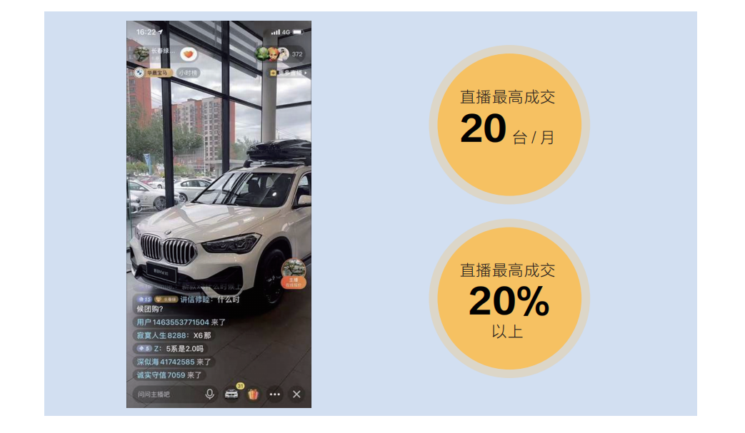 疫情三年逆勢增長的企業，是如何破局獲客-面談邀約難題的？