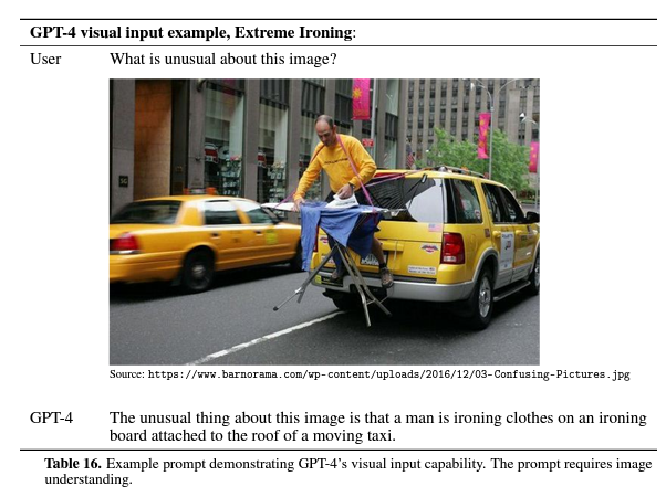 关于GPT-4，这是14个被忽略的惊人细节