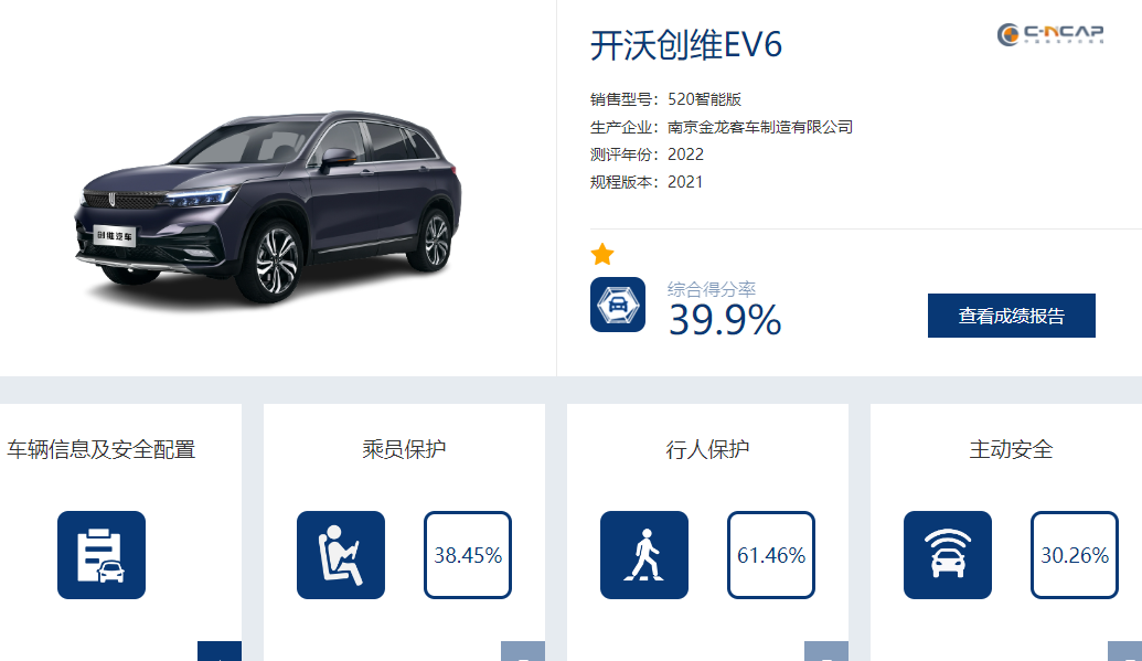 2019年,开沃集团开始进入乘用车领域并成立了天美汽车;2020年,天美