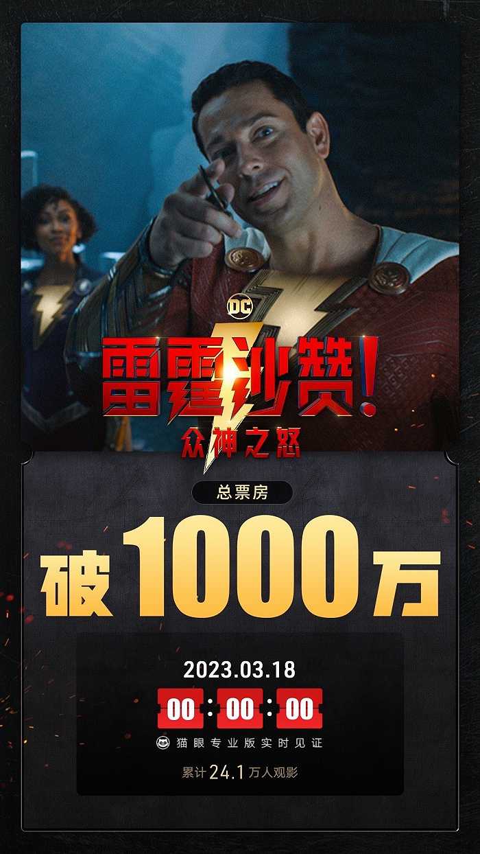 电影《雷霆沙赞！众神之怒》总票房破1000万