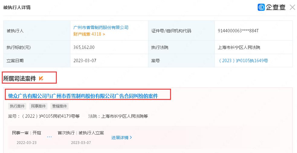 再陷巨亏泥潭后，香雪制药成被执行人、多次因虚假宣传被罚