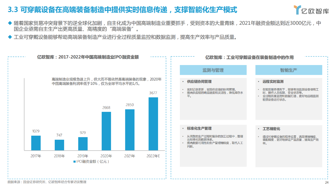 2023全球工业智能可穿戴设备市场研究报告(图21)