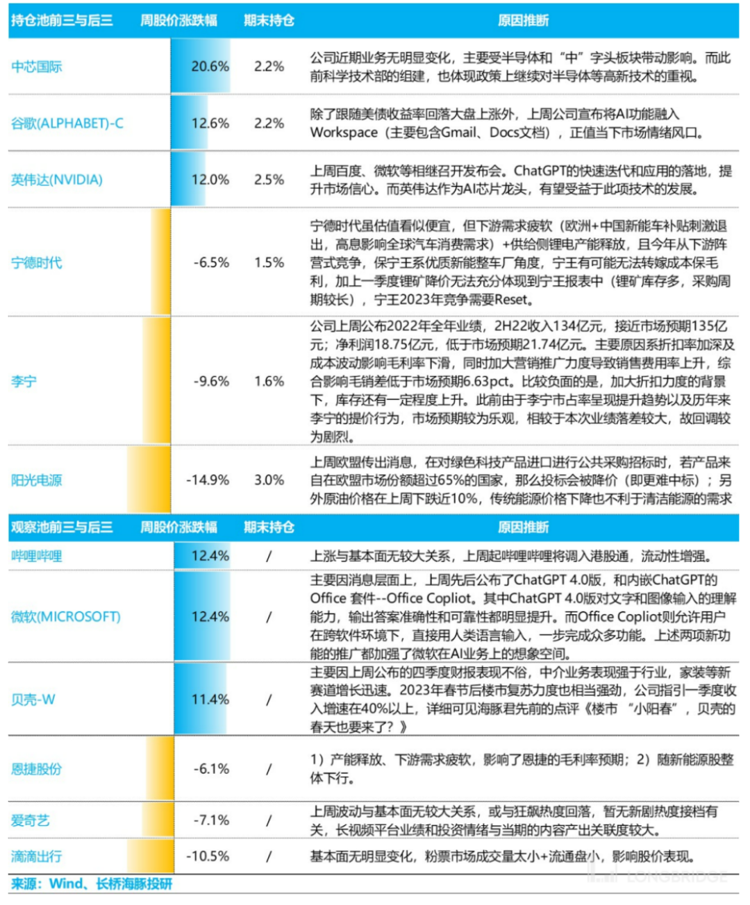 v2_7291ca3bec9e49a59d3562ca1751224d_oswg1070567oswg1080oswg1304_img_000