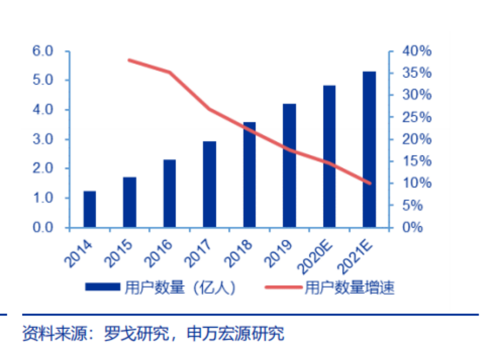 智慧物业|智慧社区厦门浩邈科技有限公司