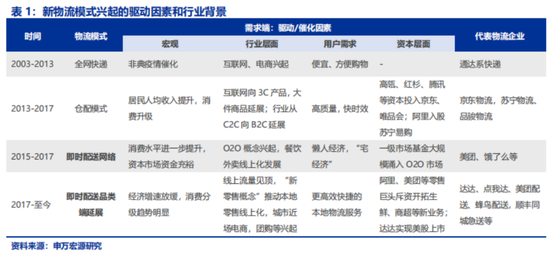 智慧物业|智慧社区厦门浩邈科技有限公司