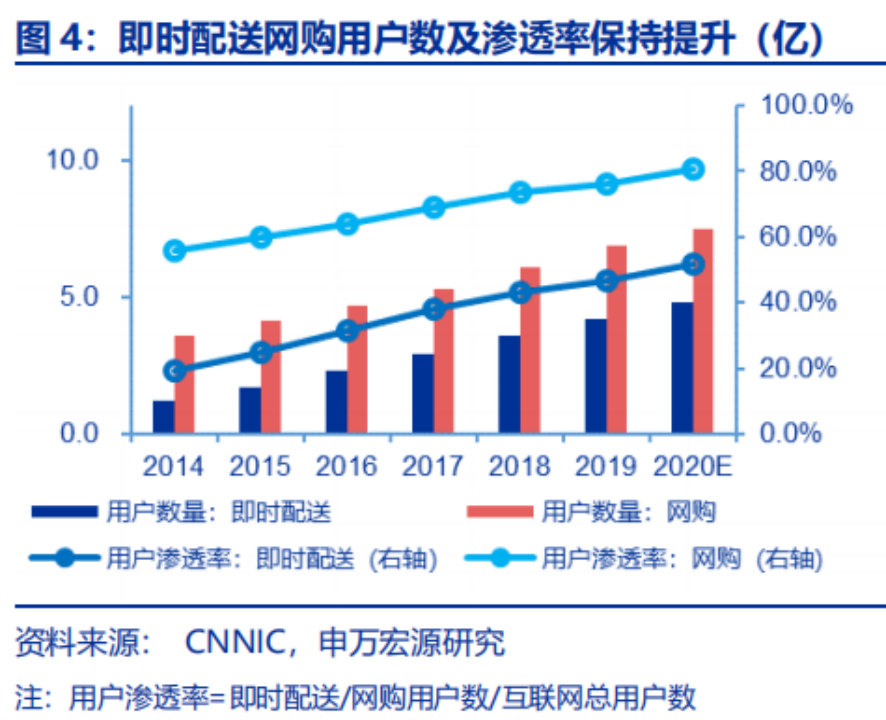 智慧物业|智慧社区厦门浩邈科技有限公司