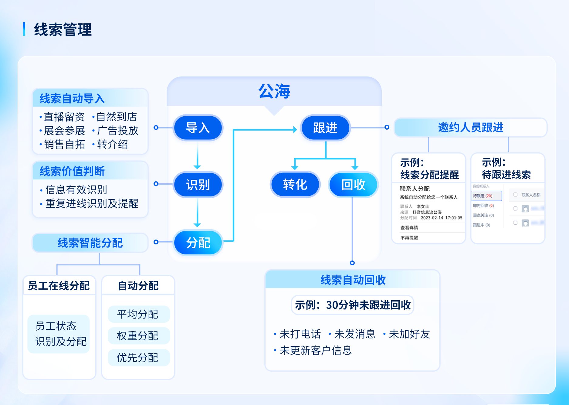 315曝光局中局，骗子们盯上了直播