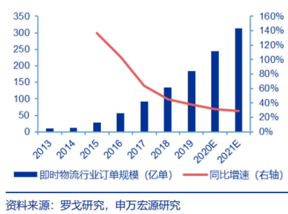 智慧物业|智慧社区厦门浩邈科技有限公司