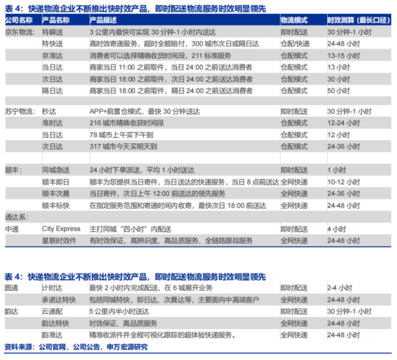 智慧物业|智慧社区厦门浩邈科技有限公司