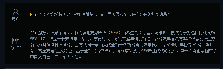 网传阿维塔将更名“华为 阿维塔”，长安汽车：不属实