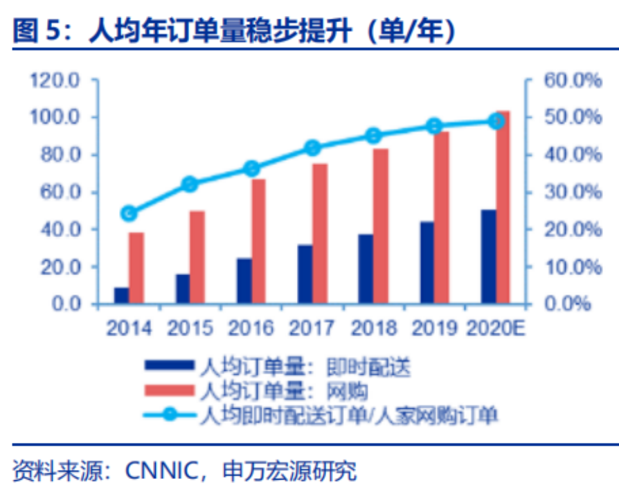 智慧物业|智慧社区厦门浩邈科技有限公司