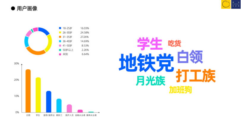 一个锅巴卖了2.5亿袋，锅巴大王的进阶之路(图4)