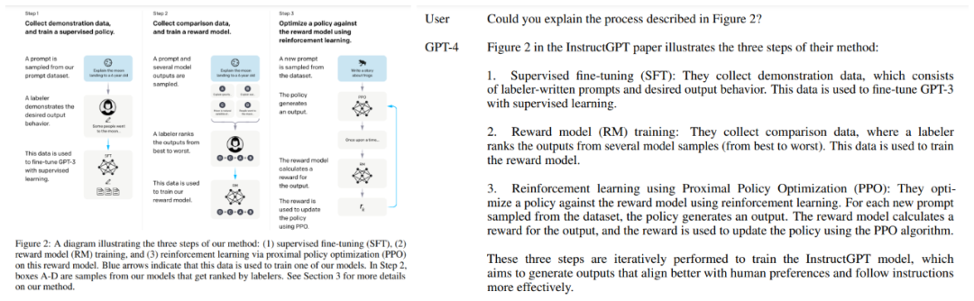 当GPT-4学会看图文，一场生产力革命已势不可挡(图3)