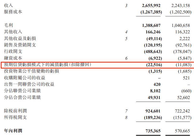 子公司100%股权被冻结 绿城管理2022年业绩却“放卫星”？