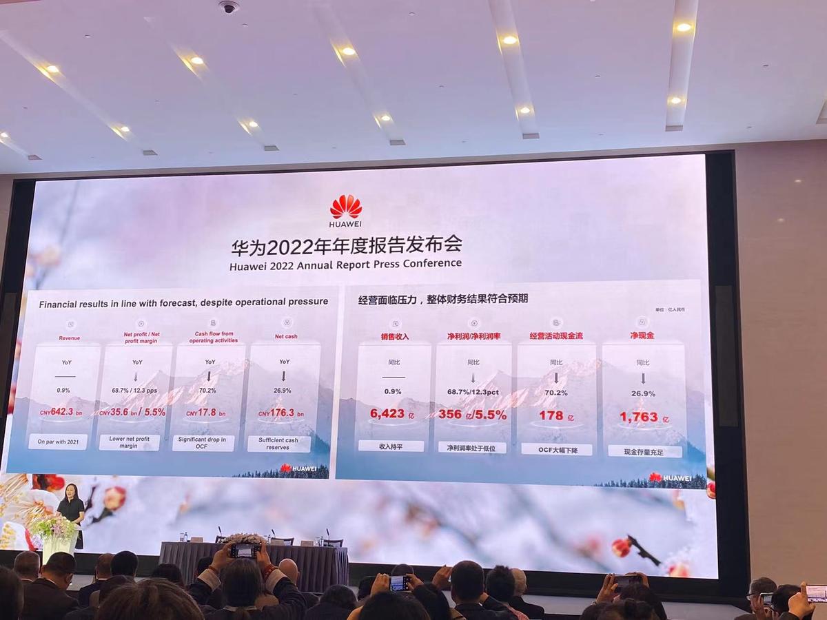 华为：2022年净利润356亿元，同比下滑68.7%