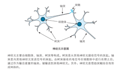 ChatGPT哲学之谜:一些未知的东西正在做我们不知道的事情