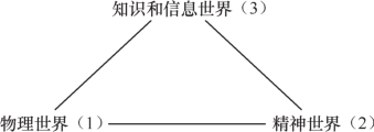 ChatGPT哲学之谜:一些未知的东西正在做我们不知道的事情