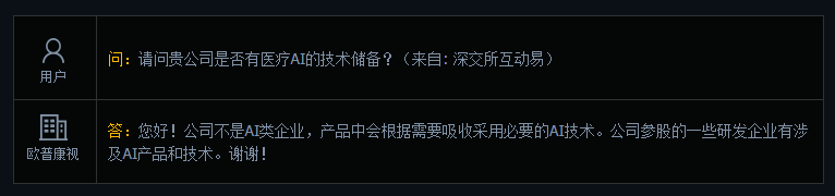 欧普康视：公司不是AI类企业，公司参股的一些研发企业有涉及AI产品和技术
