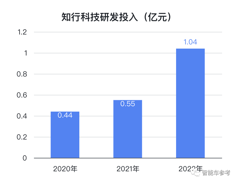v2_ed9bb910611947ac83aa942c8ae44b65@000000_oswg34365oswg792oswg610_img_000